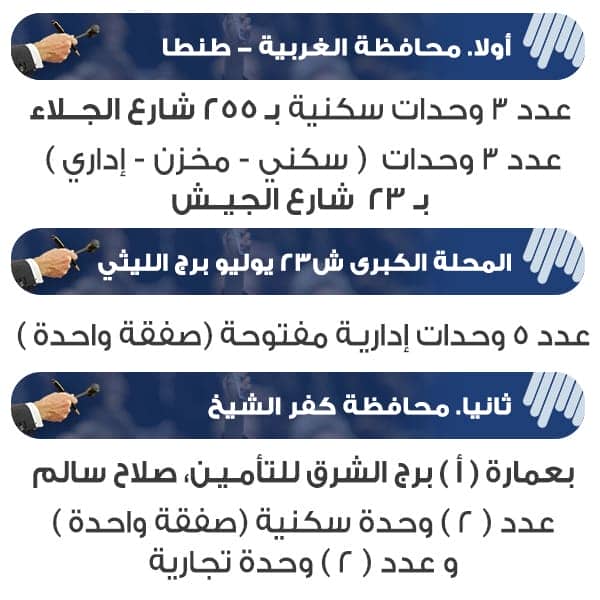 إعلان المزاد: مزادات كولدويل بانكر بالإسكندرية يوم 31 يناير