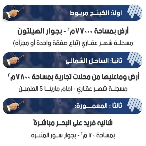إعلان المزاد: مزادات كولدويل بانكر يوم 12 سبتمبر