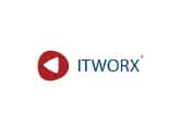 itworx